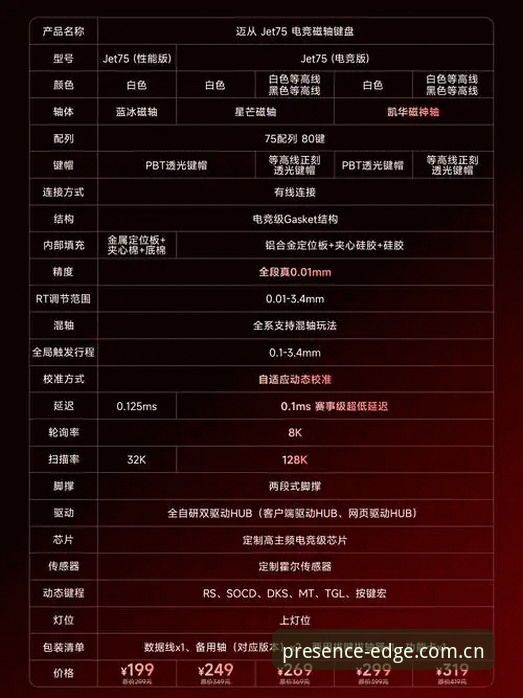 华体会2026版本避坑指南：入口迁移后的正确打开方式与故障排查手册