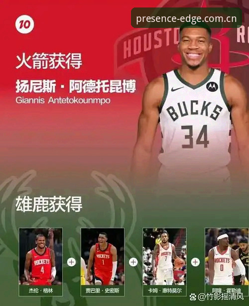华体会中国首页最新版 字母哥交易价值拆解教程:用数据判断他该不该去热火