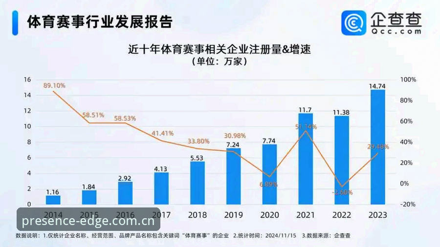 看数据VS用数据：CN华体赛事数据使用指南的两个维度